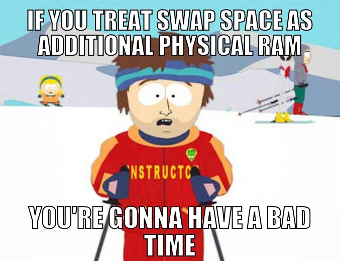 swap space